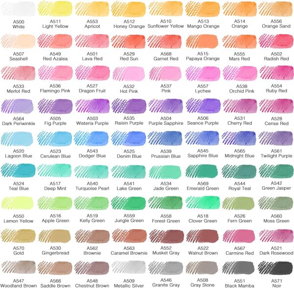 Artisto Premium Watercolor Pencils | Set of 72, Quality 3.5mm Soft Core Leads, Water-Soluble Pencils, Perfect for Beginner & Advanced Artists - Image 9